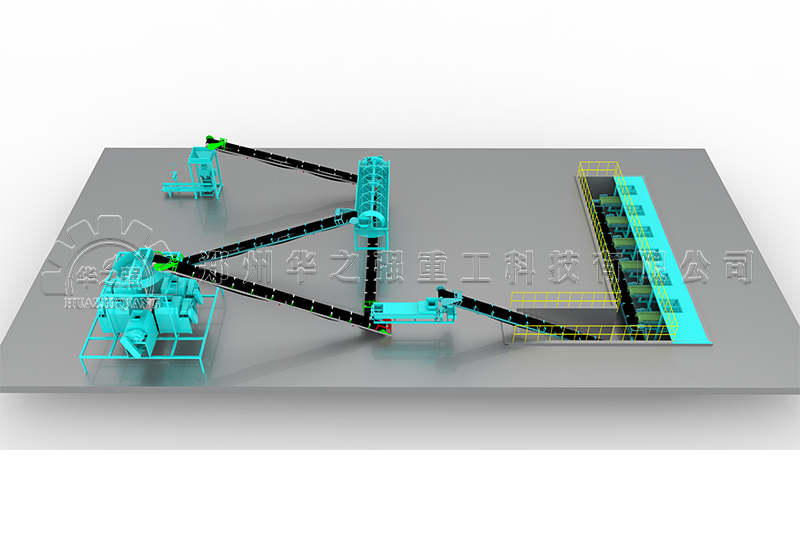 當下有機肥生產現狀